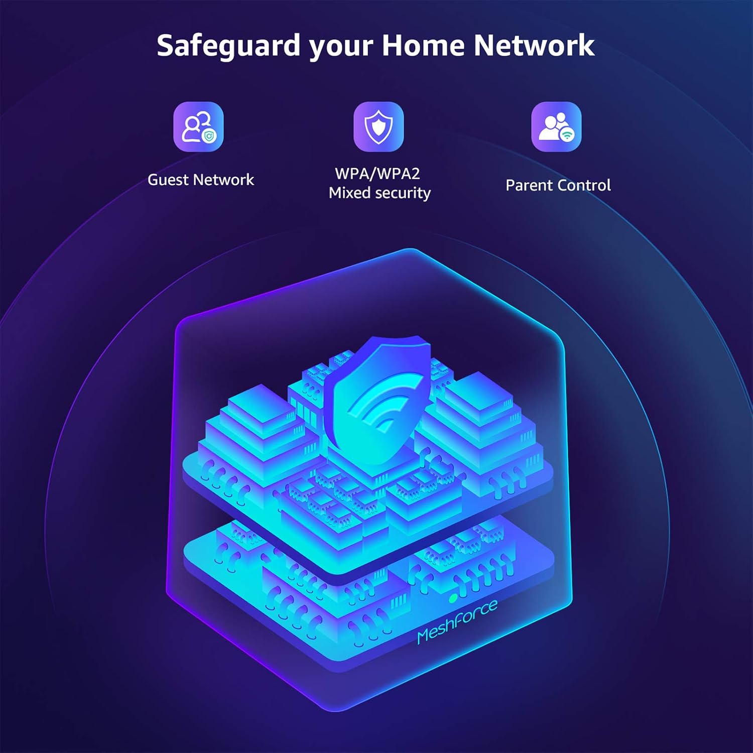 M1 Mesh WiFi System, Whole Home WiFi Performance, WiFi Router Replacement, Max Wireless Coverage 6+ Rooms, Easy to Setup, Parental Control (3 Pack)
