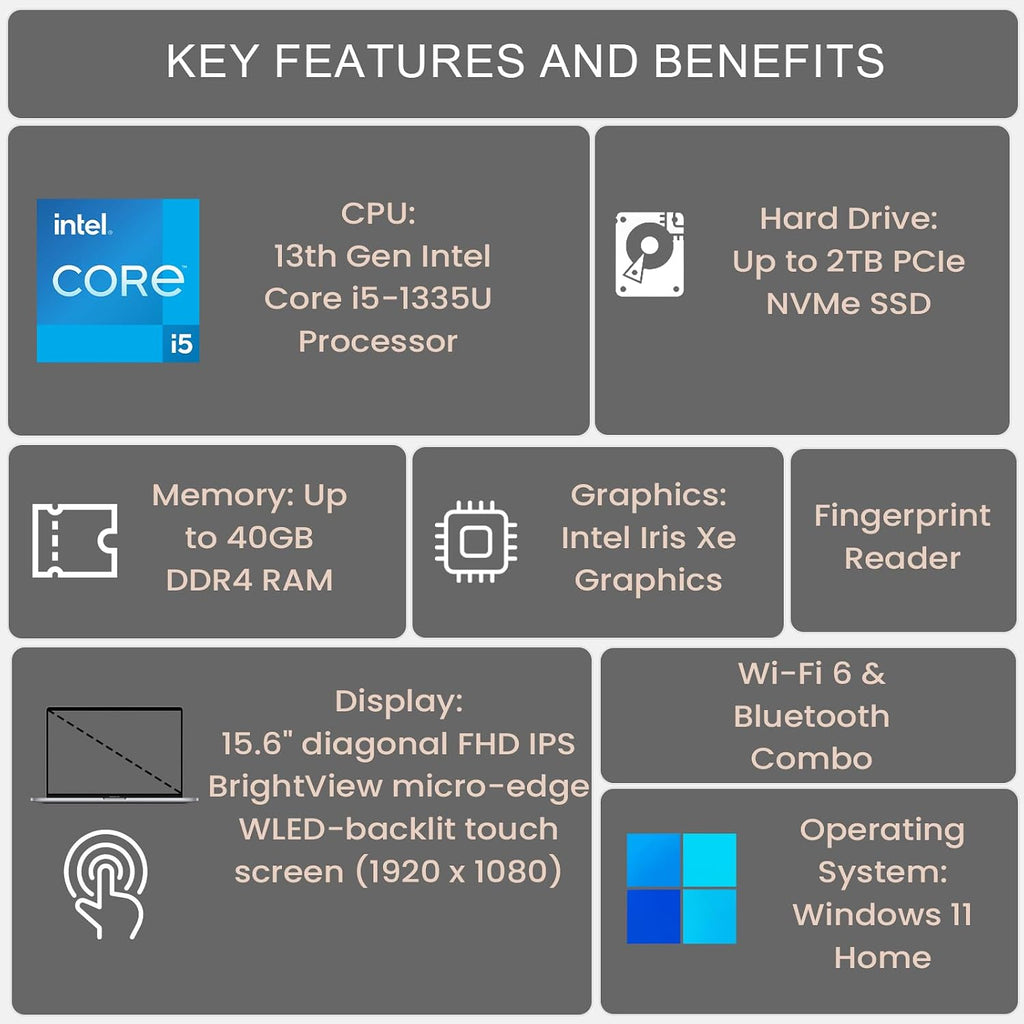 HP Pavilion Laptop, 15.6' FHD Touchscreen, 13th Gen Intel Core i5-1335U, 16GB RAM, 1TB PCIe SSD, Webcam, Fingerprint Reader, Backlit Keyboard, Wi-Fi 6, Windows 11 Home, Silver