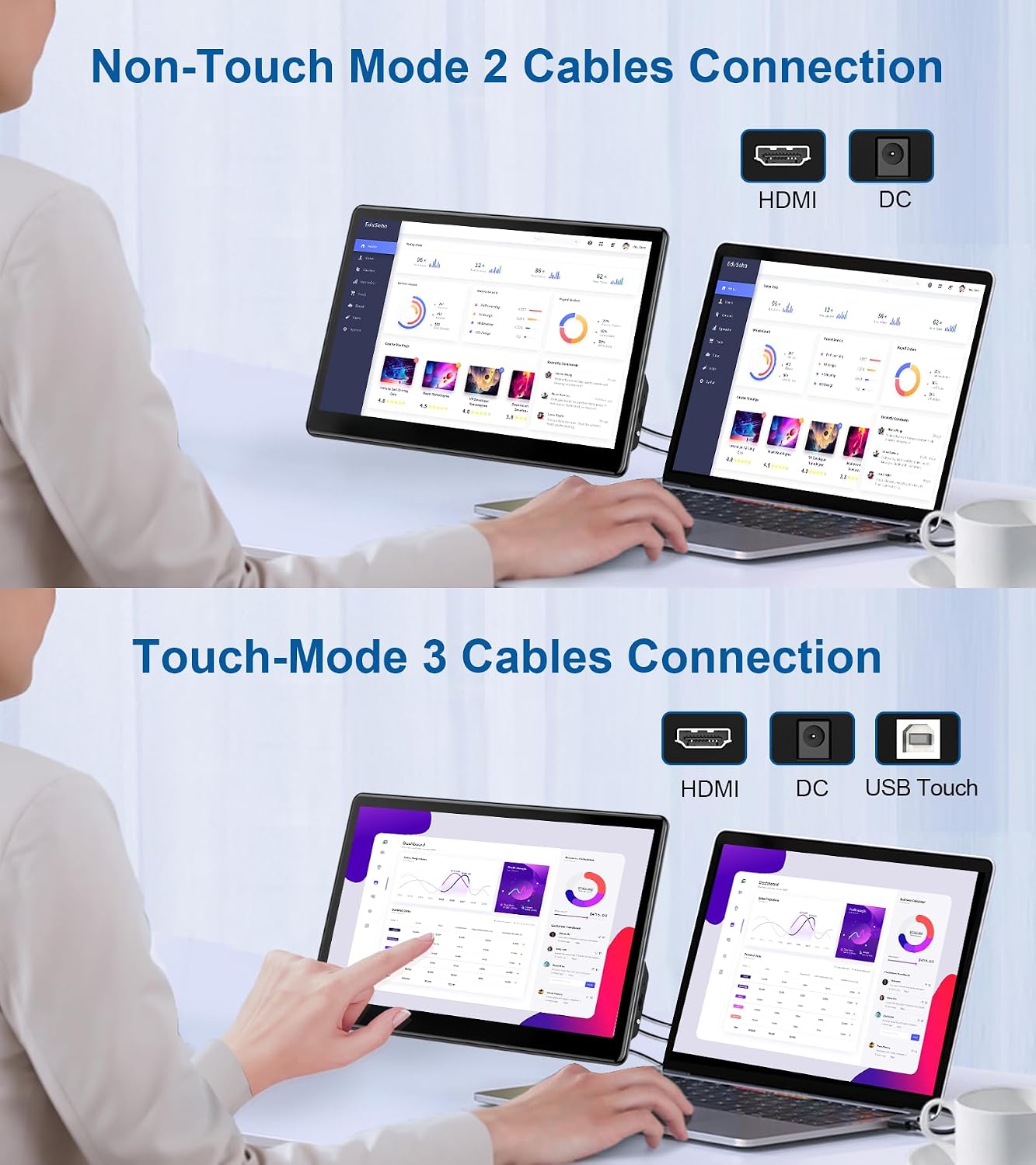 Industrial Touchscreen Monitor 13.3 inch, FHD 1920×1080 IPS Laptop Touch Monitor HDMI VGA Display Support VESA Mount Compatible with Laptops PC Mac (13.3 Inch)