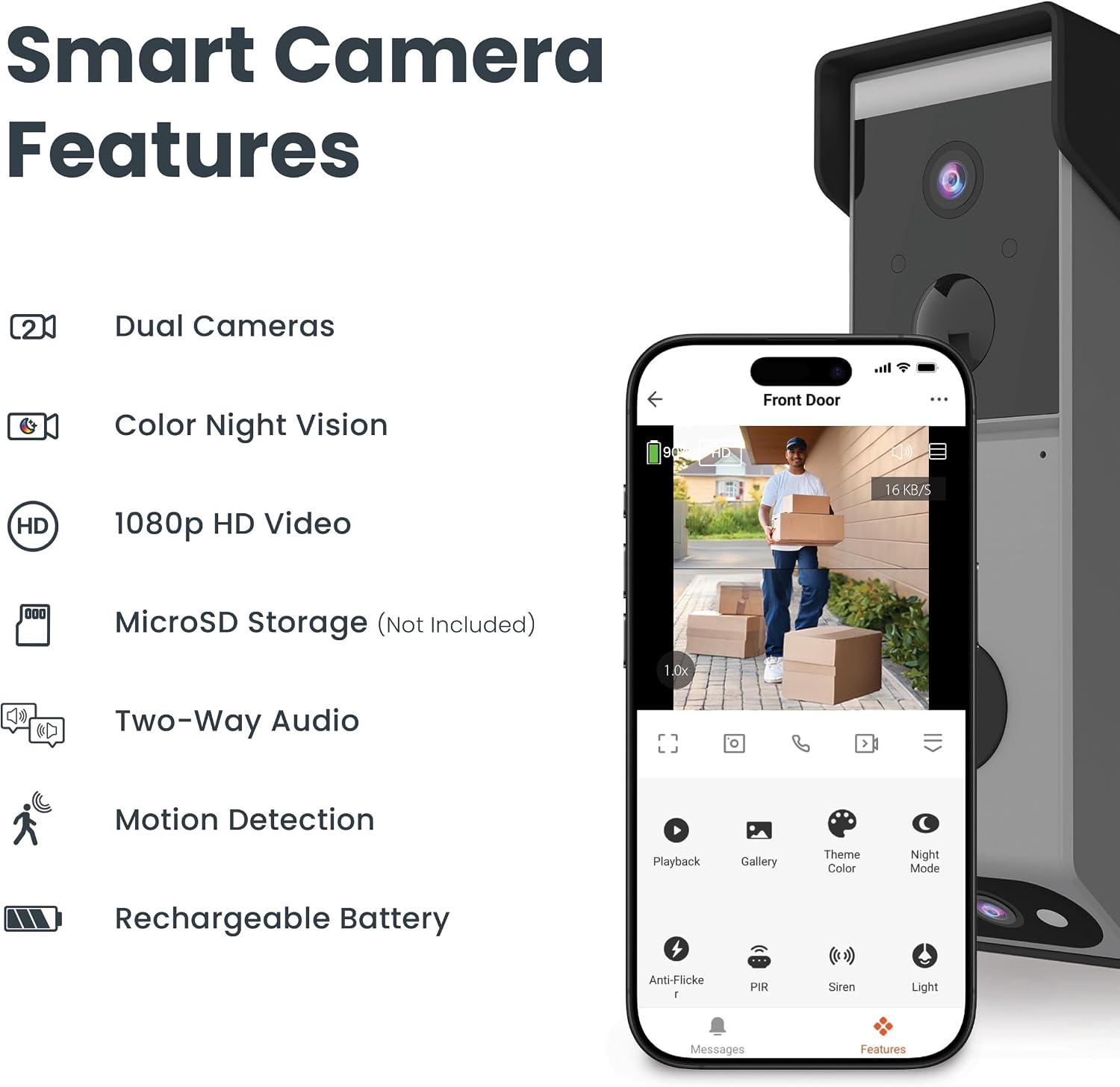 Feit Electric Smart Wireless Doorbell w/Dual-Lens 1080p HD Camera, 24/7 Local Recording, Night Vision, Voice Assistant, AI Detection for People & Packages, Includes Wireless Chime, CAM2/DOOR/WIFI/BAT