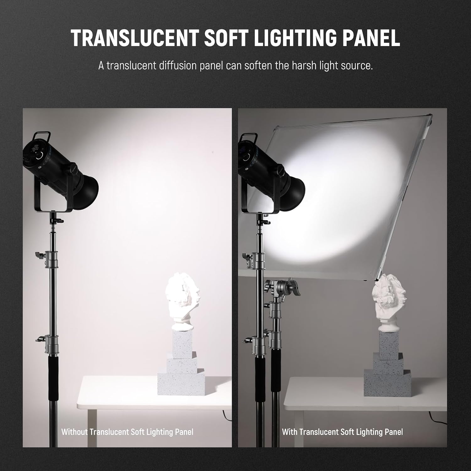 NEEWER Light Diffusion Panel Scrim Kit with Silver/White Reflector Film 35'x35' Foldable Frame with 5/8' Baby Pins Handle for C Stand 3 in 1 Diffuser for Studio Portrait Product Photography, SF9090F