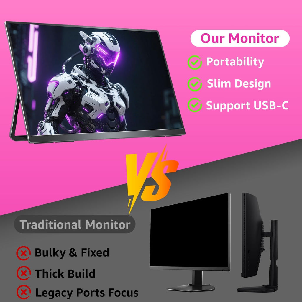 cocopar Portable Monitor IPS Travel Monitor with USB-C HDMI Portable Screen for Laptop MacBook Surface PC PS4/5 External Display with Kickstand, VESA Mountable, 23.8 Inch