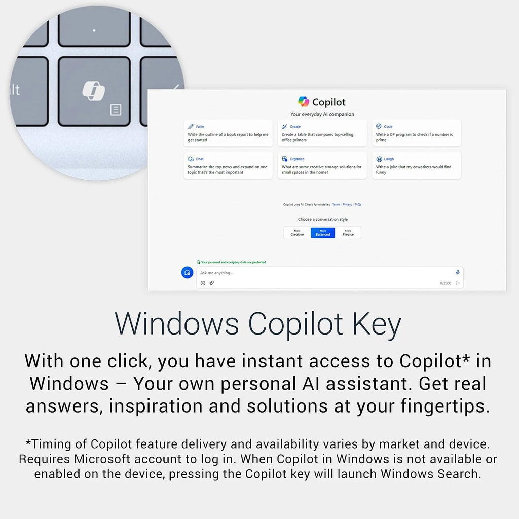 Dell Inspiron 14 2-in-1 Laptop for 2026 Business, Lifetime Office, Al Copilot, 14' FHD+ Touchscreen, AMD Ryzen 5, 32GB RAM, 1TB Storage (512GB SSD+500GB Ext), FP, Backlit KB, MarxsolAddon, Win 11 Pro