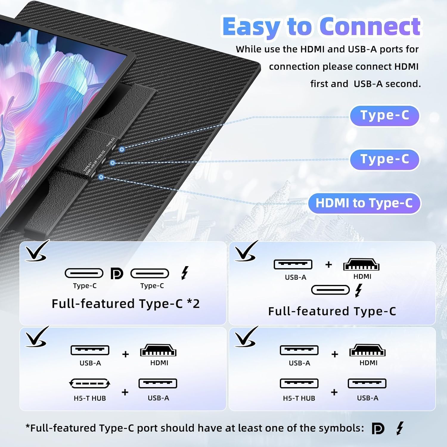 15.6' Laptop Screen Extender Monitor - Detachable Triple Monitor FHD 1080P IPS 120% sRGB 235° Rotation Travel Extra Screen Compatible with Wins Mac Chrome Dex Fits 13-17' Laptop