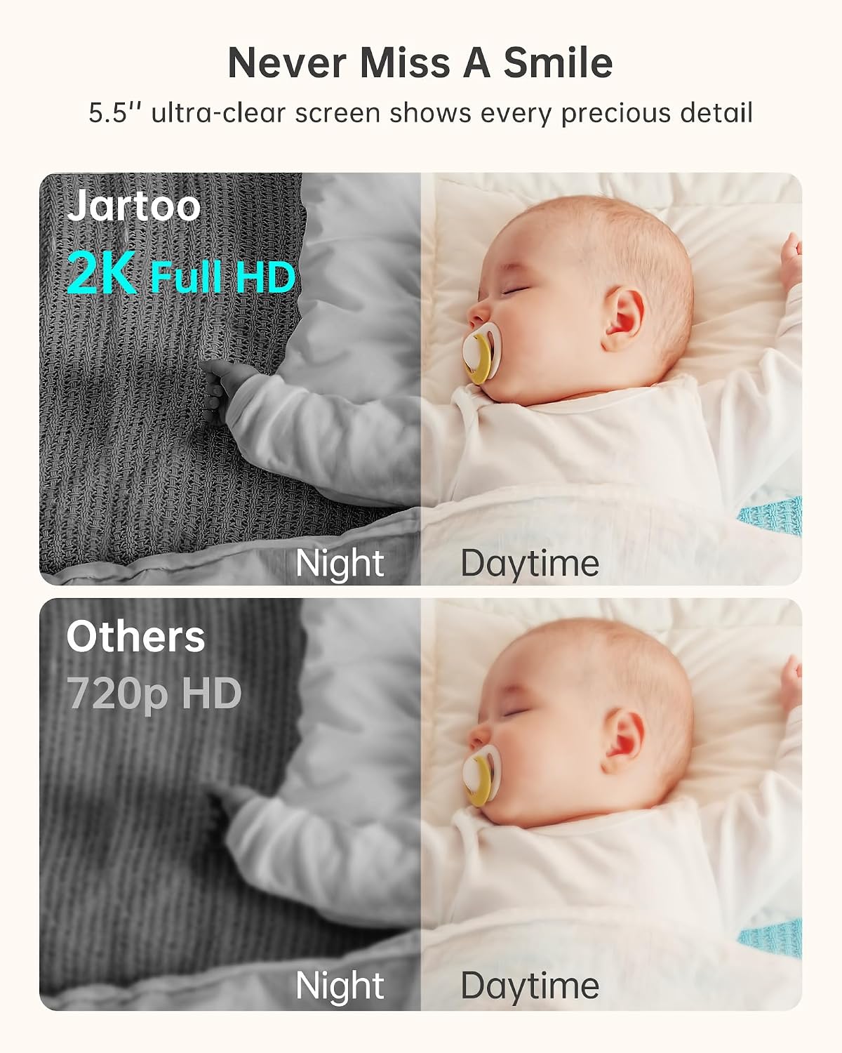 Jartoo 2K 5.5' Video Baby Monitor with Camera and Audio,AI Cry Detect 1860ft Long Range Baby Monitor No WiFi Baby Camera Wireless,Clear Night Vision,ANC, 2-Way Talk,White Noise,6000mAh [2025 New]