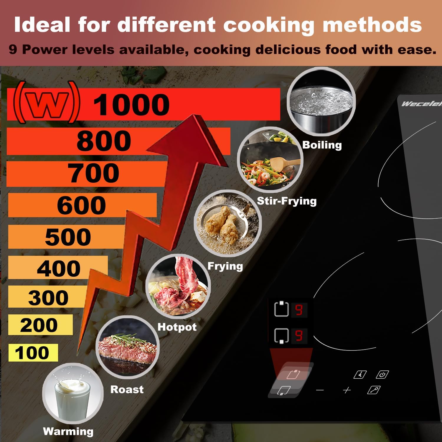 Electric Cooktop 2 Burner, 12 Inch Electric Stove Top, Built-in, 110V-120V Plug in, Touch Panel, Ceramic Burners with 9 Heating Level, Child Lock and Timer, 1800W