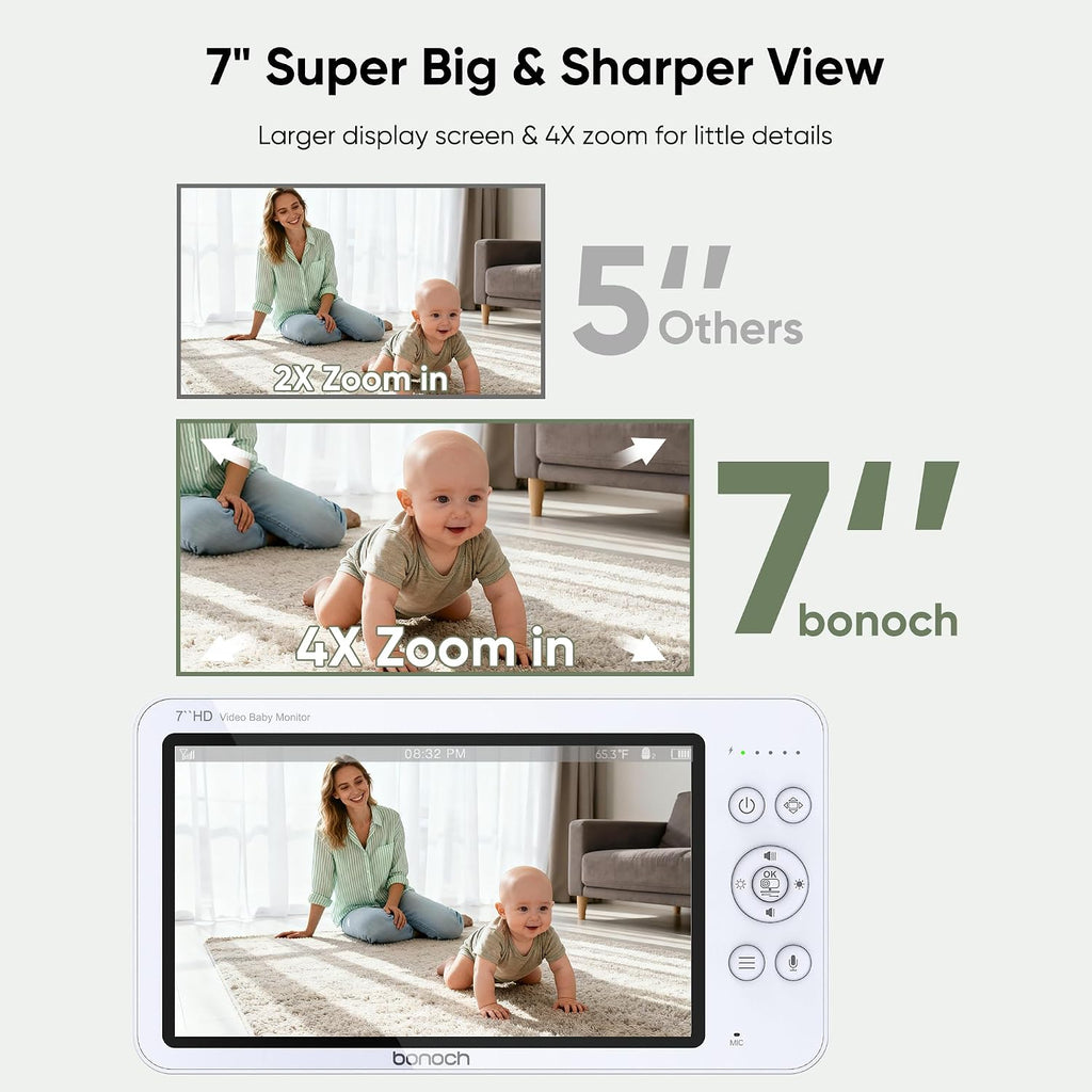 bonoch Upgraded 1080P Baby Monitor with 2 Cameras, 7' MegaView Split Screen Baby Monitor No WiFi, Dual Video Monitor with Camera and Audio, 6000mAh, White Noise, 2 Way Audio, PTZ, Night Vision