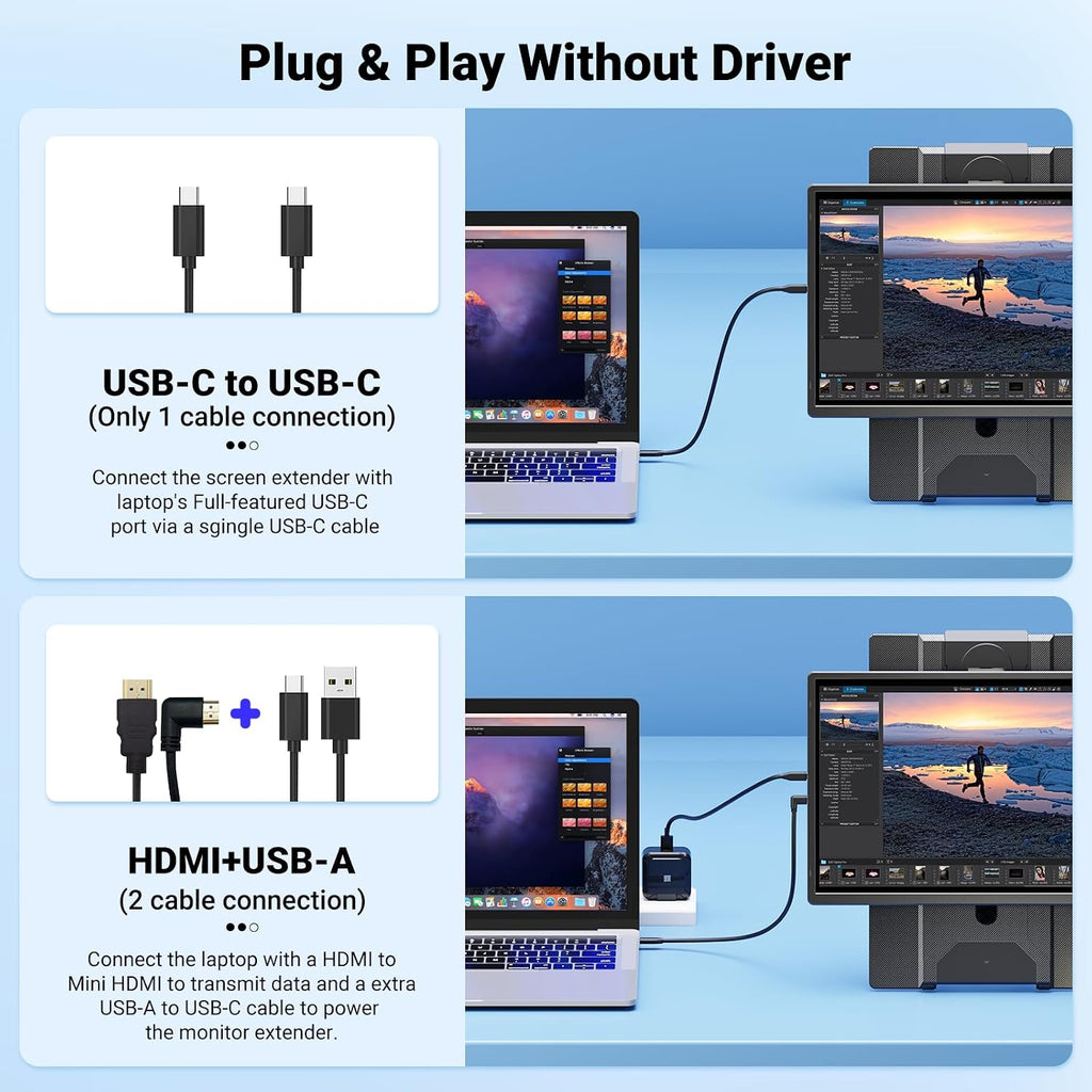 Ygretyrjh 16.1' Laptop Screen Extender, 1200P FHD Portable Monitor for Laptop, 360° Rotating, Plug & Play, Detachable Stand, Height Adjustable, Seamless Frame, Travel Monitor for Mac/OS/Win/Chrome/Dex