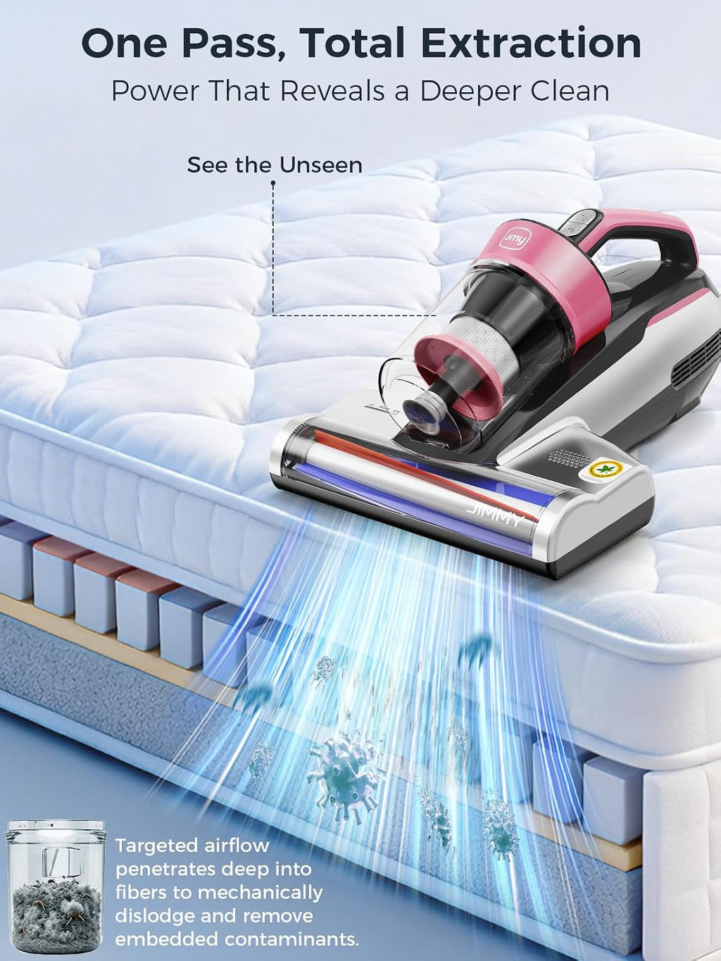 Jimmy Mattress Vacuum Cleaner, Bed Vacuum Cleaner with UV-C Light & Ultrasonic, 15Kpa Suction 500W Powerful Handheld Vacuums for Dust & Pet Hair with HEPA (BX5 Pro, Corded)