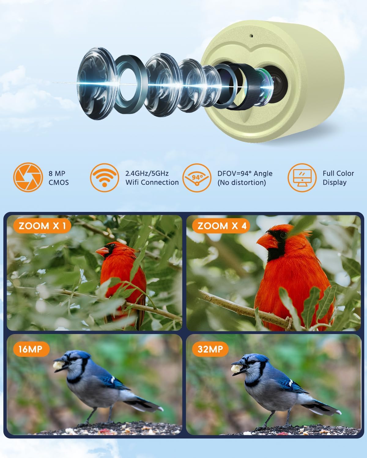 5G Bird Watching Camera, Hibird Smart AI Identify and Auto Capture 10000+ Bird Species IP66 Mini Wireless Watching Camera with Solar Panel, Ideal Gift for Birds Lover