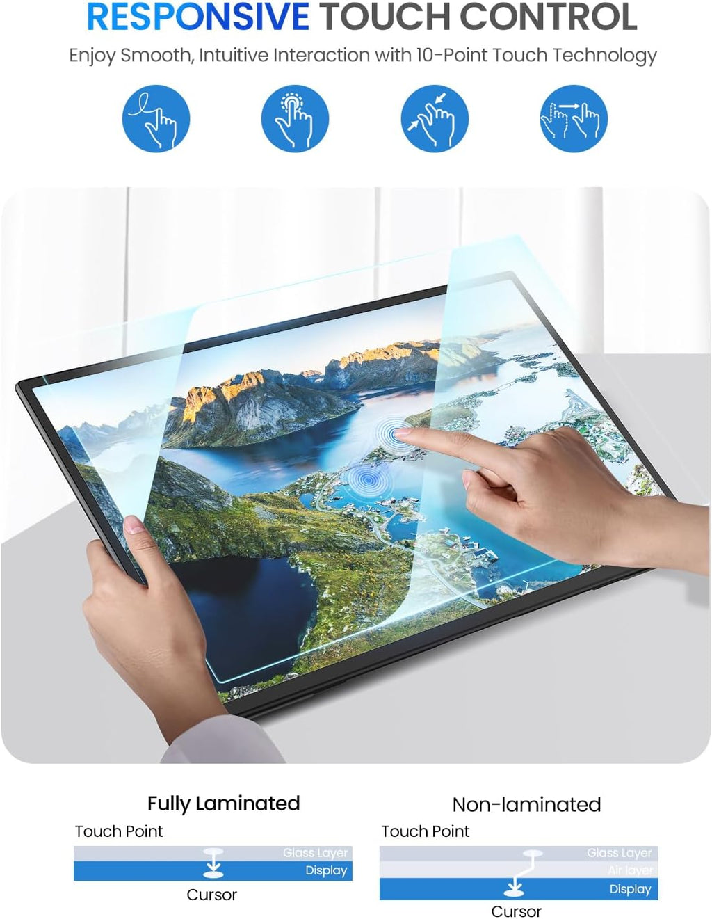 UPERFECT 21.5' 120HZ Touchscreen Portable Monitor w/Stand & VESA, Large Portable Gaming Monitor with HDMI Type C, External Display for Laptops, Steamdeck, MacBook, Phones, Mini PC
