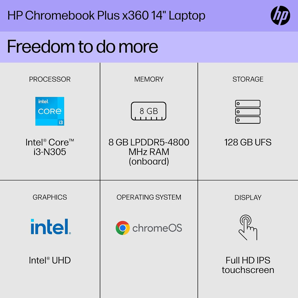 HP Chromebook Plus x360 14 inch Laptop, FHD Touchscreen, Intel Core i3-N305, 8 GB RAM, 128 GB UFS, Intel UHD Graphics, Chrome OS, 14b-cd0010nr (2024)