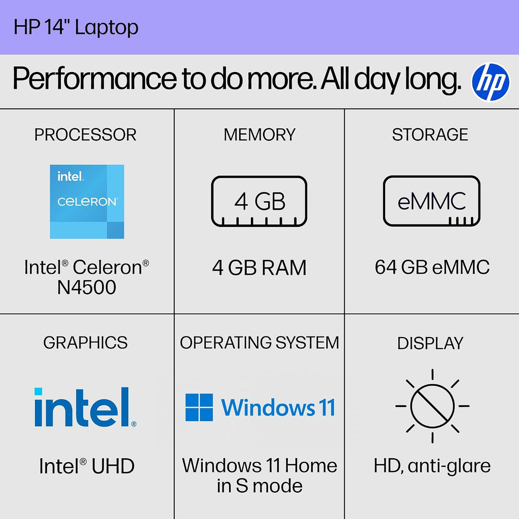 HP 14 inch Laptop, HD Display, Intel Celeron N4500, 4 GB RAM, 64 GB eMMC, Intel UHD Graphics, Windows 11 Home in S Mode, Natural Silver, 14-dq3500nr