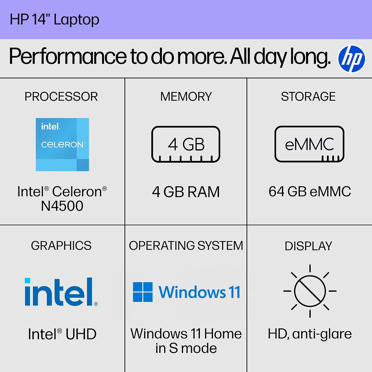 HP 14 inch Laptop, HD Display, Intel Celeron N4500, 4 GB RAM, 64 GB eMMC, Intel UHD Graphics, Windows 11 Home in S Mode, Natural Silver, 14-dq3500nr