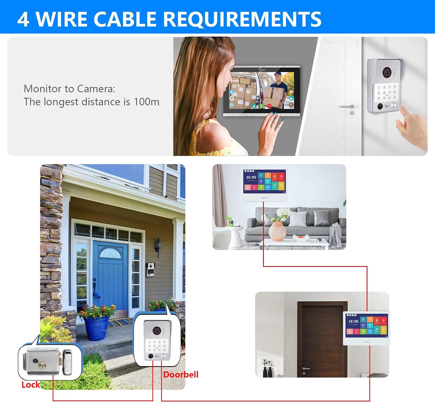 Wired Video Door Phone Apartment Intercom System,WiFi 10 Inch Touch Monitor 1080P Doorbell Camera,Supporting 5 in 1 Unlcking,Motion Detecting,RFID Card Unlocking for Home Tuya,32G