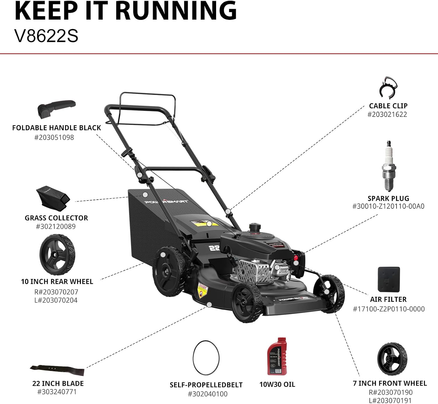 PowerSmart Self Propelled Gas Lawn Mower, 22 in. with 170cc OHV Engine, 3-in-1 Rear-Wheel Drive High Wheels, Black