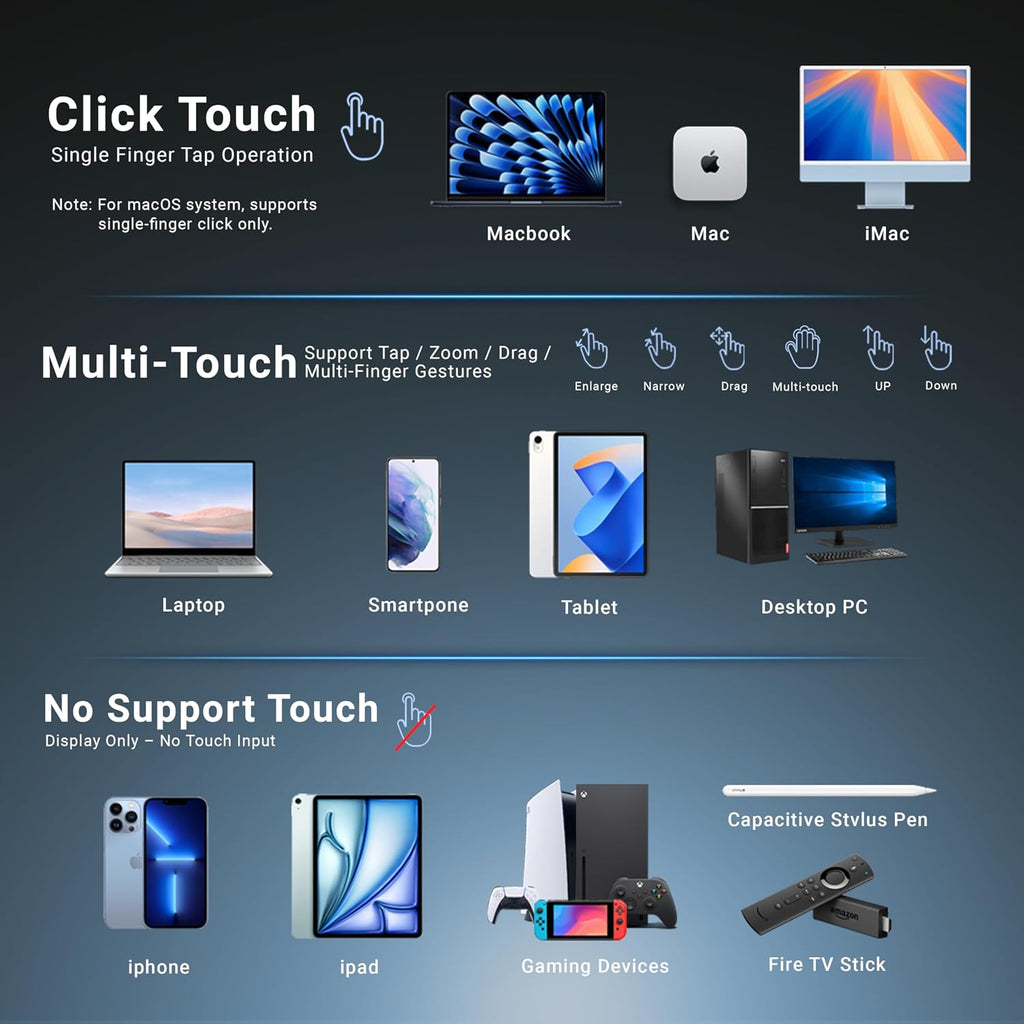 MINIX SF10T Portable Monitor 10.5 inch Touchscreen Laptop Monitor IPS 178° Wide-Viewing/Built-in Dual Speakers Low Blue-Light/HDR Eye Care External Screen w/Smart Cover for Mac PC Xbox PS4/5 Switch