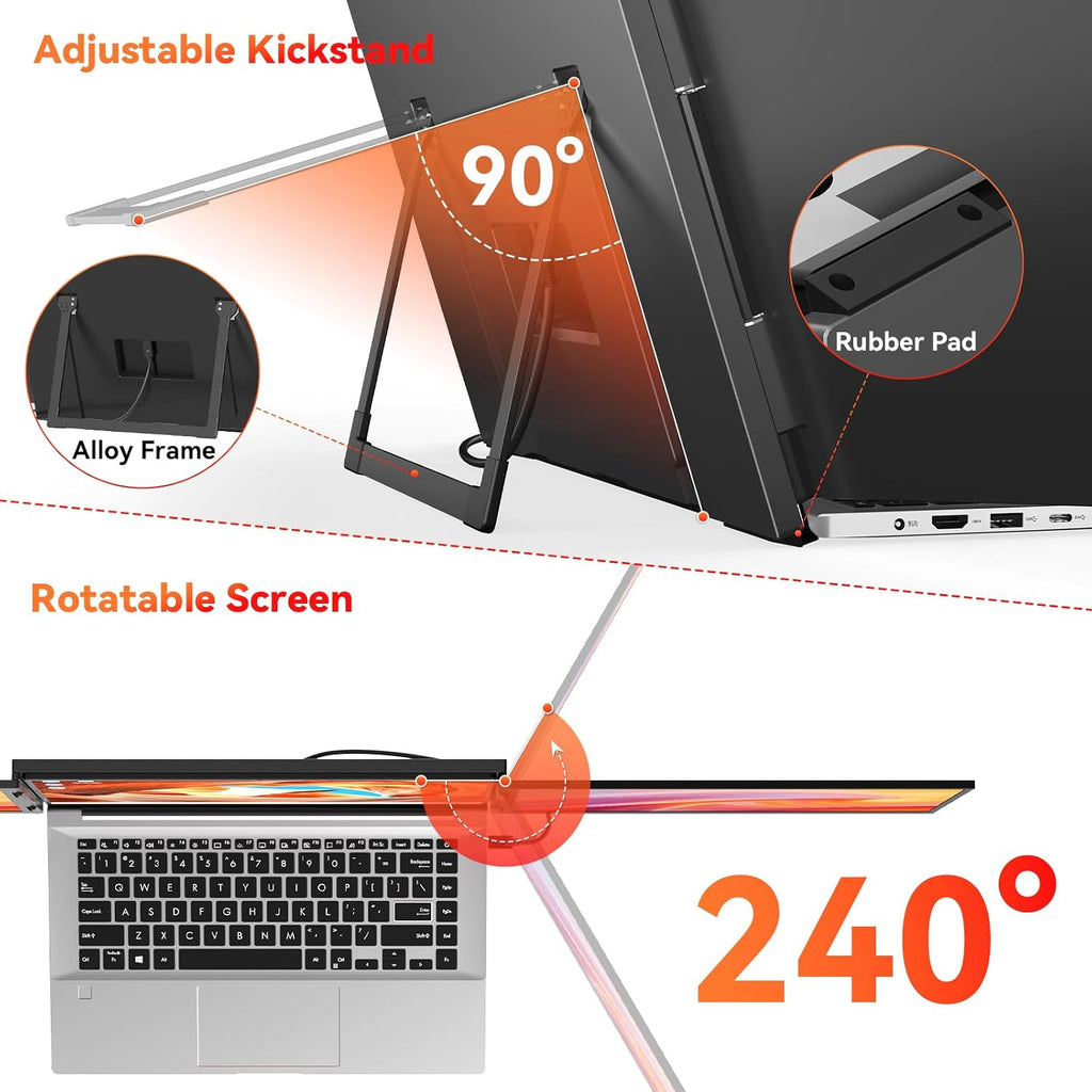 HotYeah Laptop Screen Extender (Windows Only), 15.6' 1080P Dual Extended Monitor, USB-C Travel Screen for 12-17' Laptop, Triple Portable Monitor w/Kickstand & 240° Rotation, One Cable Connection
