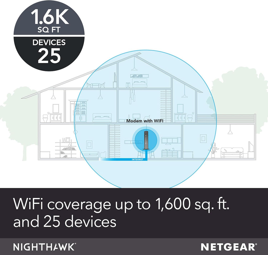 NETGEAR Cable Modem WiFi Router Combo C6300 | Compatible with Cable Providers Including Xfinity by Comcast, Spectrum, Cox for Cable Plans Up to 400Mbps | AC1750 WiFi Speed | DOCSIS 3.0