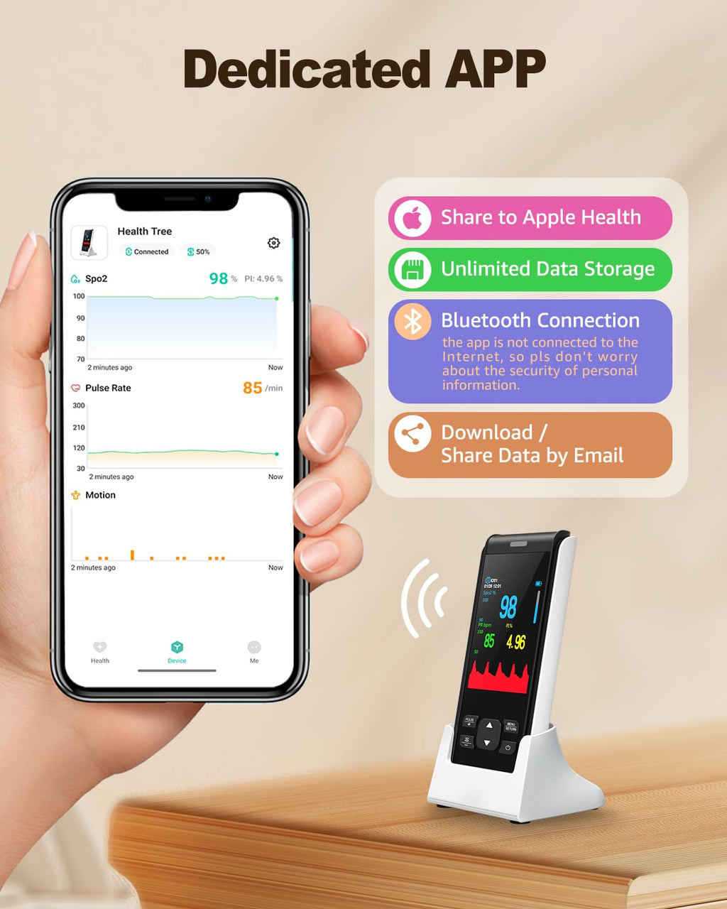 Pulse Oximeter Fingertip Infant Pulse Oximeter for Kids Overnight Continuous Pulse Oximeter Rechargeable Baby Oxygen Monitor Handheld Pulse Ox for SpO2 and Pulse Rate Continuous Baby Monitoring