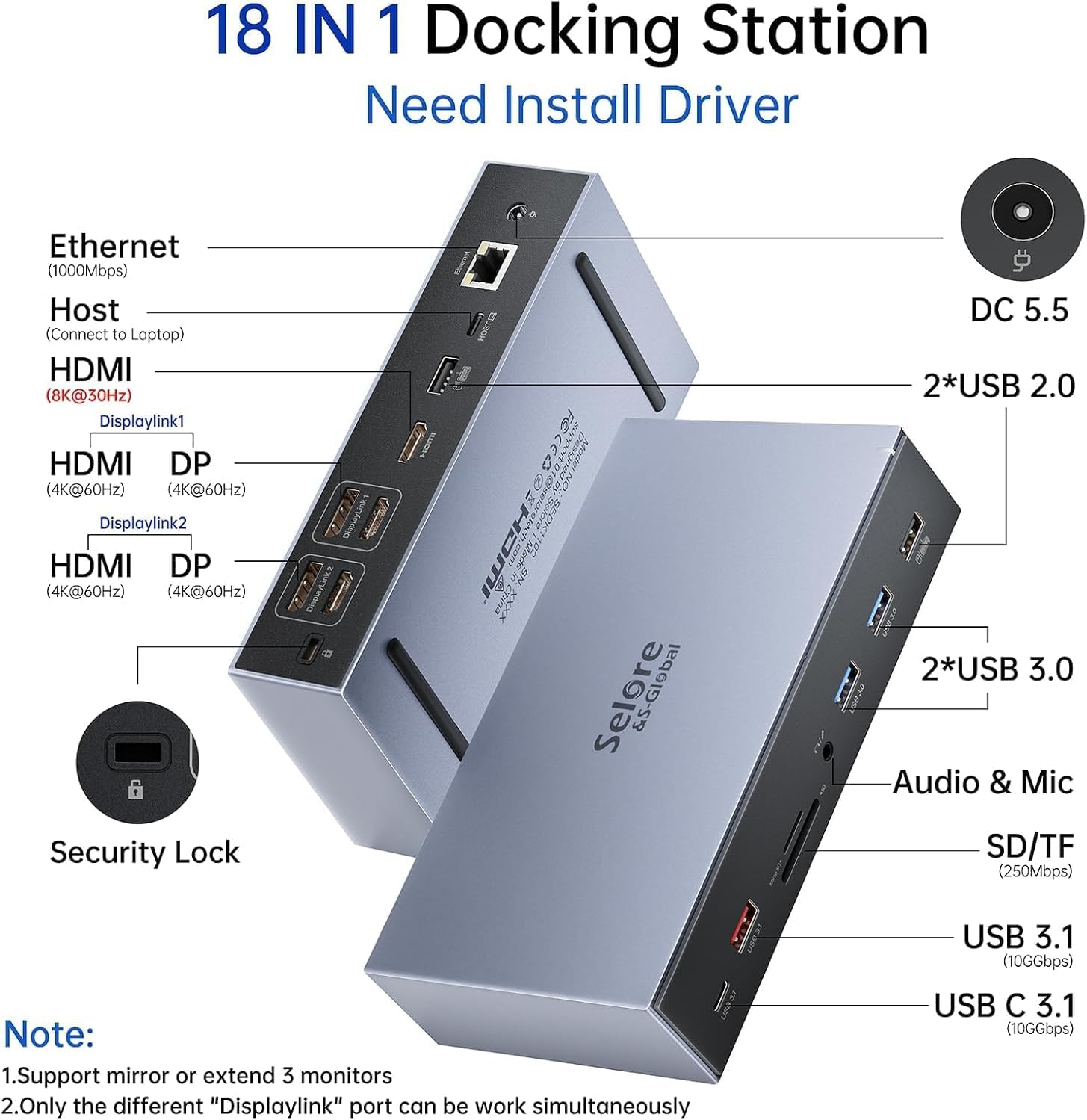 Selore&S-Global Displaylink Docking Station 3 Monitors for MacBook M1/M2/M3/Windows, Dual Triple Display Link USB C Dock with 3 HDMI, 2 DP, DC Power, USB A&C, Ethernet，DC Power for Dell/HP/Lenovo