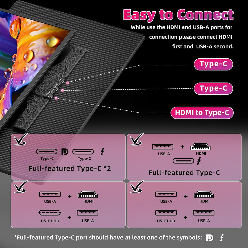 Triple Laptop Screen Extender, 16' Triple Screen Laptop Monitor Extender, FHD 1200P IPS Triple Monitor, 235° Rotation Plug&Play for Multi-Screen Work/Travel/Conference/Study