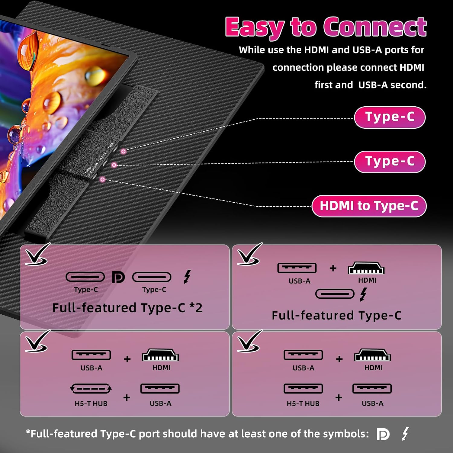 Triple Laptop Screen Extender, 16' Triple Screen Laptop Monitor Extender, FHD 1200P IPS Triple Monitor, 235° Rotation Plug&Play for Multi-Screen Work/Travel/Conference/Study
