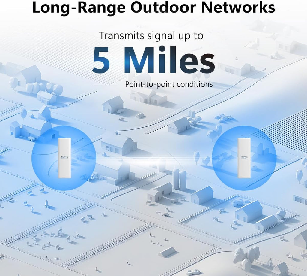 EnGenius ENH500-AX KIT 5GHz Wi-Fi 6 (802.11ax) 2x2 Outdoor Wireless Bridge, up to 1,200 Mbps, high 26 dBm Transmit Power, high gain 16 dBi Integrated Directional Antenna, IP55-rated (2-Pack)