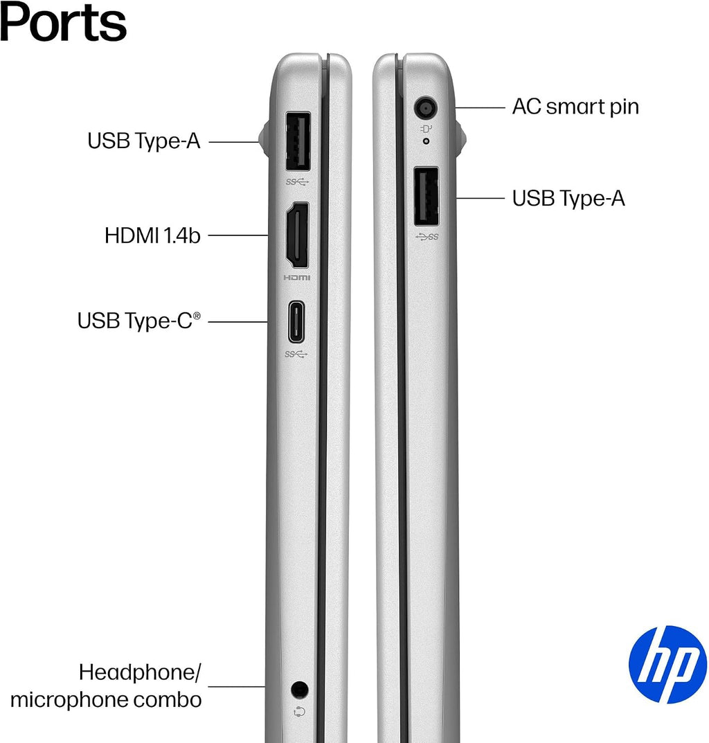 HP Laptop for 2025-2026 Home Student Business, Lifetime MS Office, AI Computer, 15.6' FHD, AMD Ryzen 7, 16GB RAM, 1TB Storage (512GB SSD+500GB Ext), Wi-Fi 6, Privacy Cam, MarxsolAccessory, Win 11 Pro