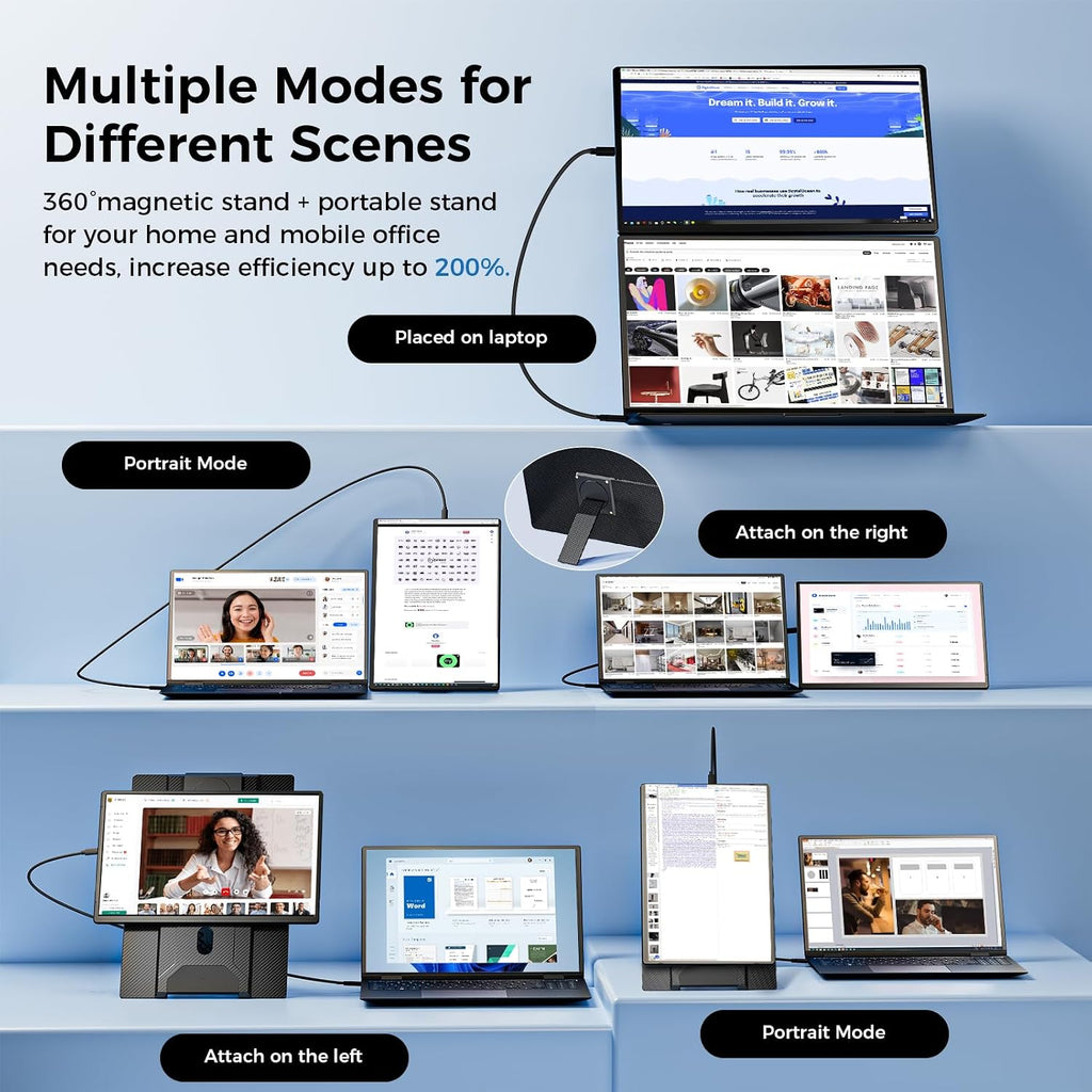 Laptop Screen Extender 16.1', 1200P FHD, Portable Monitor 360° Rotating Detachable Stand, Height Adjustable Monitor Extender for Laptop 13-17.5', Plug-Play for Tablet, PC, Phone, etc