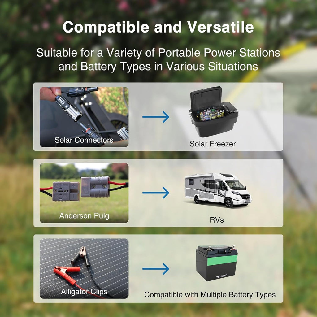 ACOPOWER 200W Mono Lightweight Portable Solar Panel Kit, 200 Watt Solar Suitcase, Waterproof 20A 12V LCD Charge Controller for Camping , RV, Black