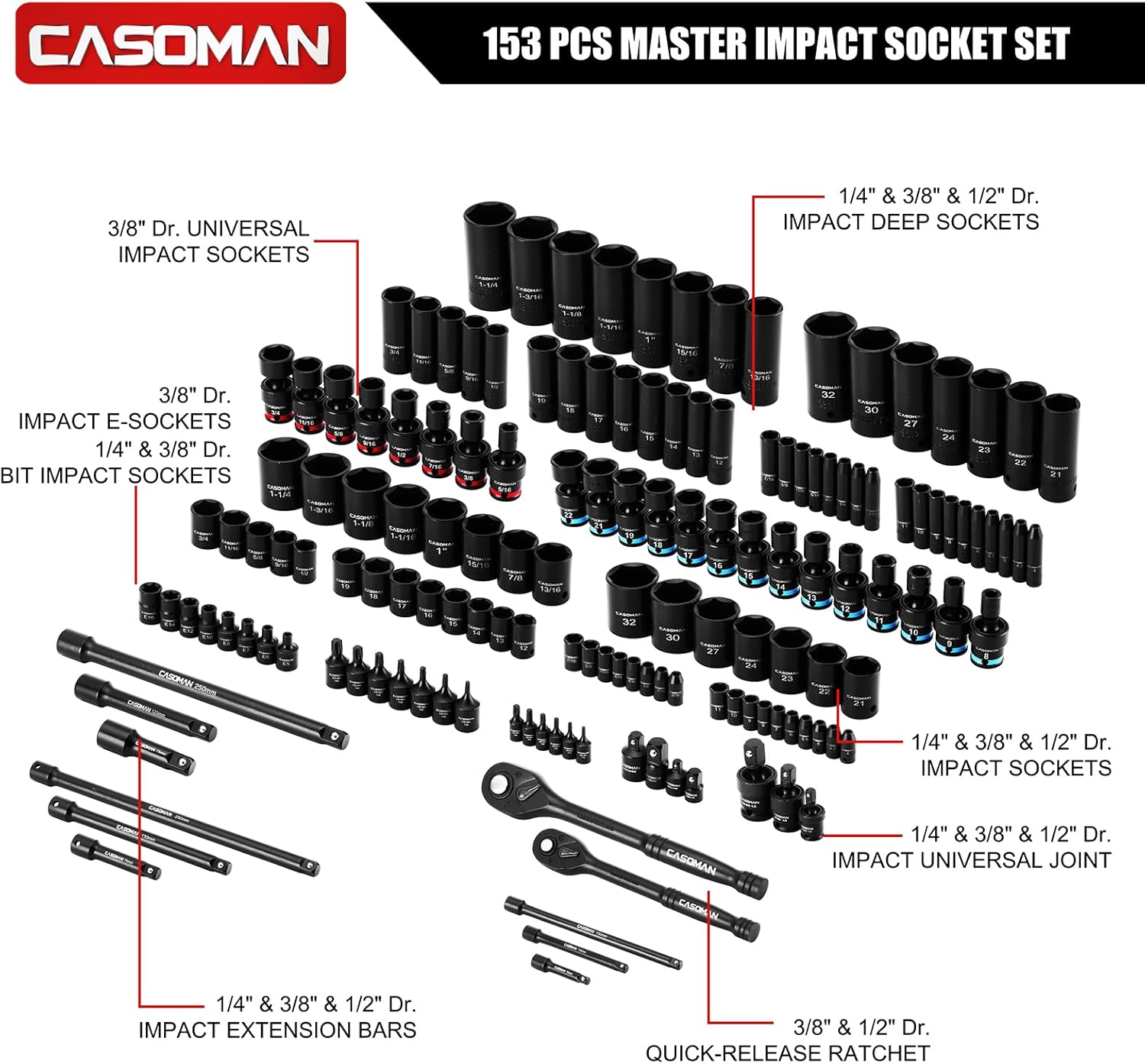 CASOMAN 153-Piece 1/4' & 3/8' & 1/2' Drive Master Impact Socket Set with Case, Professional Standard and Deep Socket Tool Set, 6 Point, SAE and Metric Sizes