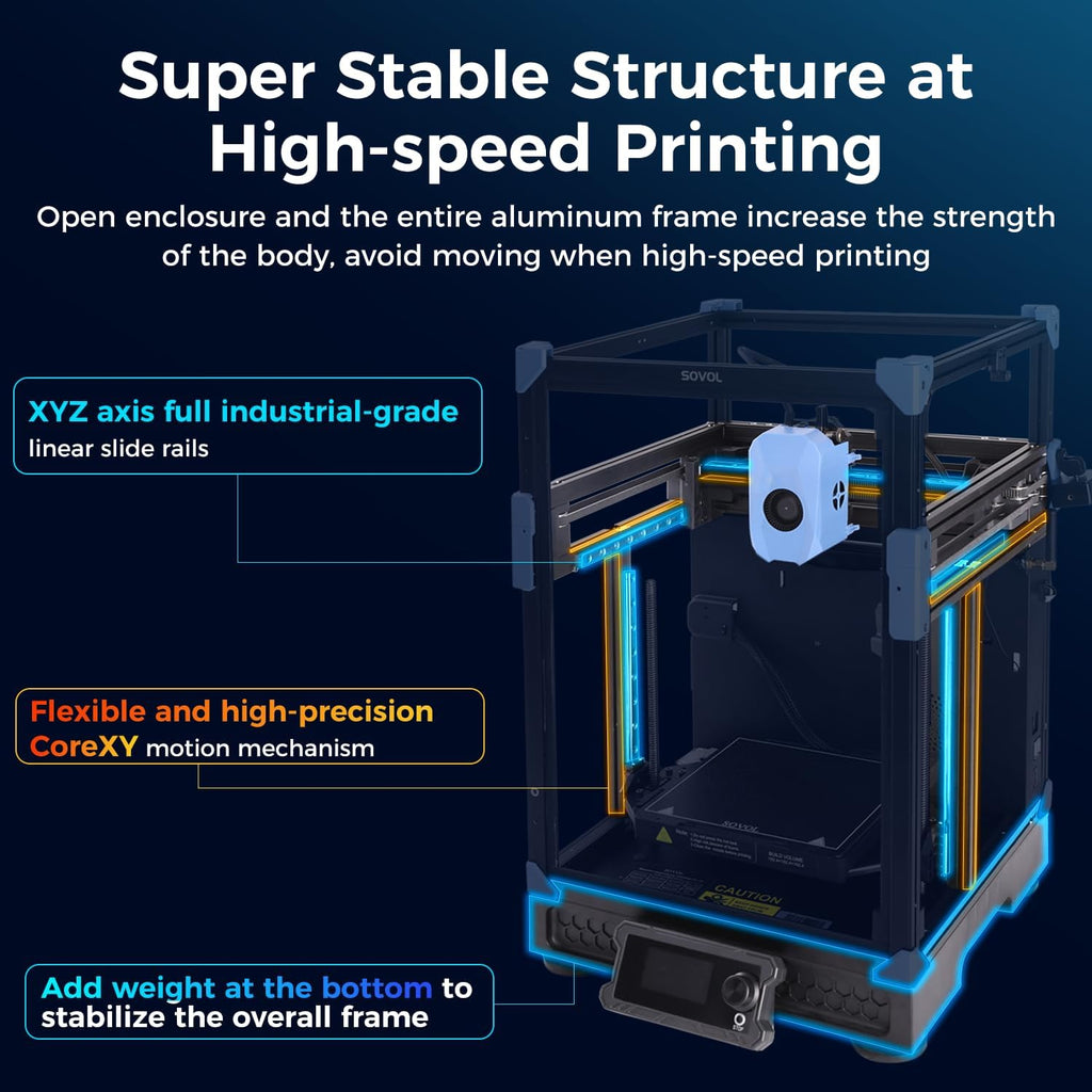 Sovol Zero 3D Printer, 1200mm/s High Speed CoreXY 3D Printers with Eddy Scanning & Pressure Sensing, 350℃ Nozzle & 120℃ Heated Bed Heating, XYZ Full Linear Rails Open Source Build Volume 6X6X6in