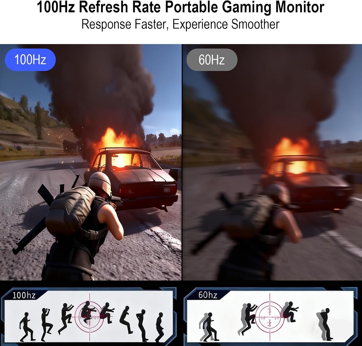 2.5K 100Hz Portable Monitor Touchscreen, 15.6'' QHD 2880x1620 300 Nits 100% sRGB IPS Gaming Monitor w/VESA HDR FreeSync Eye Care USB-C HDMI External Second Screen for Laptop PC Phone Switch PS3/4/5