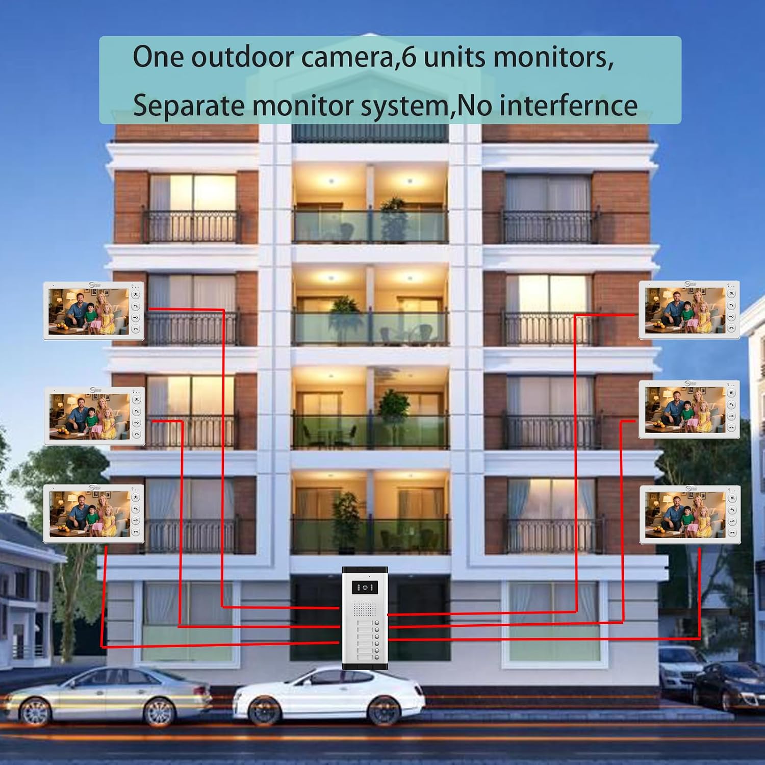 Wired Video Apartment Intercom System,2/3/4/5/6/8/10/12 Units Family 7 inch Monitor Video Door Phone Kit,Indoor Outdoor Video Doorbell,2 Way Audio for Home (1 Doorbell + 6 Monitor)