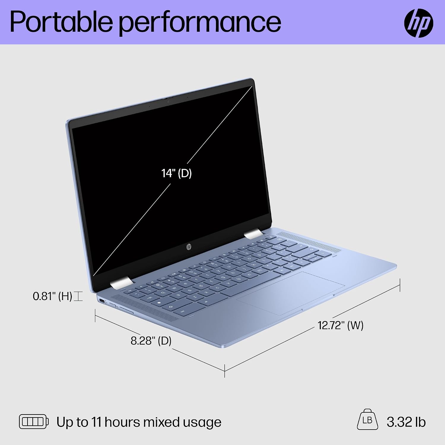 HP Chromebook X360 14b 2-in-1 Laptop (14' FHD Touchscreen, Intel N100, 4GB RAM, 128GB Storage (64GB eMMC + 64GB SD Card)) Home & Student, HD Webcam, Long Battery Life, Wi-Fi, IST Pen & HUB, Chrome OS