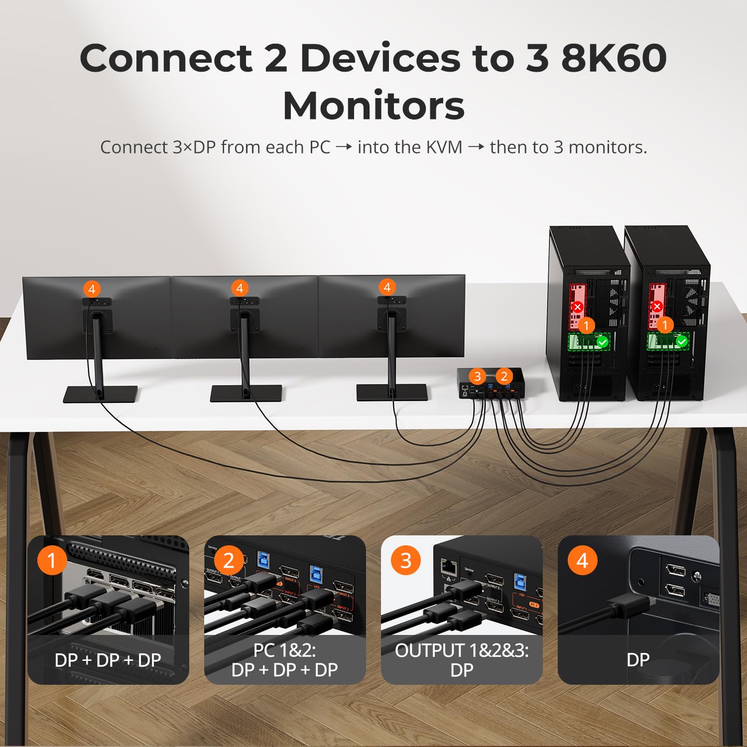TESmart 8K@60Hz DP KVM Switch 3 Monitors 2 Computers USB 3.0, KVM Switch Triple Monitor 2 Computers DisplayPort 1.4, Support EDID, 1G Ethernet, Hotkey Switch, 4K@144Hz 2K@144Hz for Gaming&Home Office