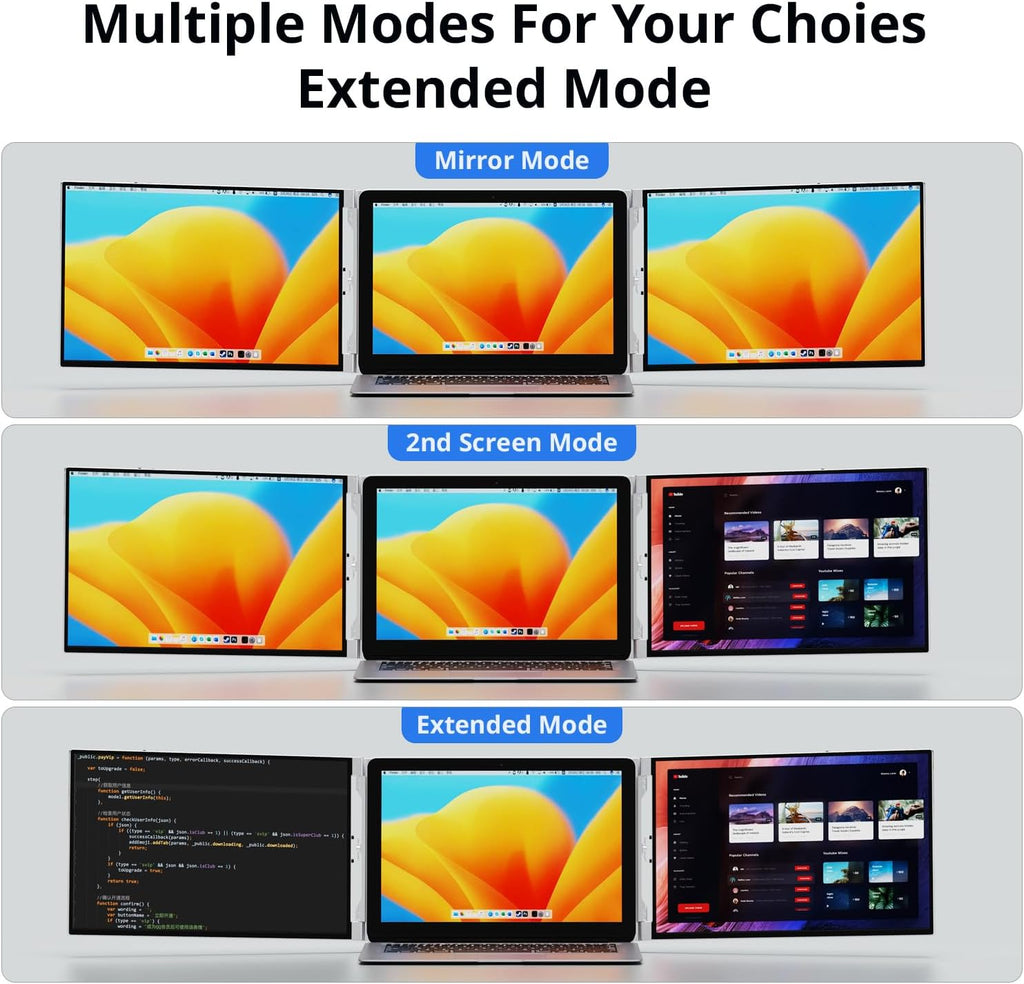 AYY Laptop Screen Extender, 14' FHD 1200P Portable Triple Monitor for 13'-17' Laptops, Aluminum Alloy Stand, Compatible with MacOS/Windows/Chrome