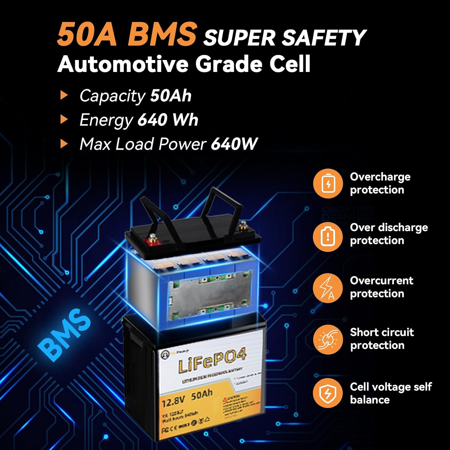 12V 50AH Lithium Battery,5000+ Deep Cycle LiFePO4 Battery with Built-in 50A BMS fit for Home Storage,Trolling Motor,RV,Off-Grid System,Solar Power System,Marine