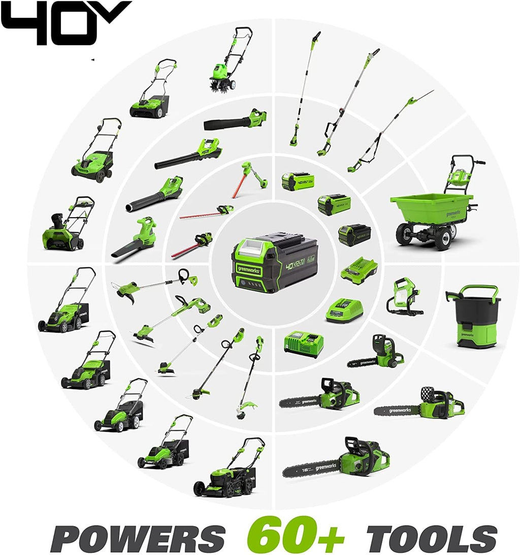 Greenworks 40V 21' Cordless Brushless Push Mower, 4.0Ah + 2.0Ah USB Batteries and Charger Included