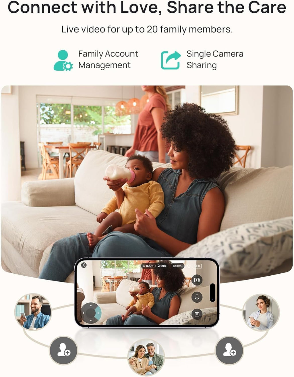 Dr.Care LumiView Plus Smart WiFi Baby Monitor with 2 Cameras - 5.5' 1080P Split Screen & 2K Camera, Privacy Mode, Cry & Motion Alerts, 5000mAh Removable Battery, RGB Night Light, HD Night Vision