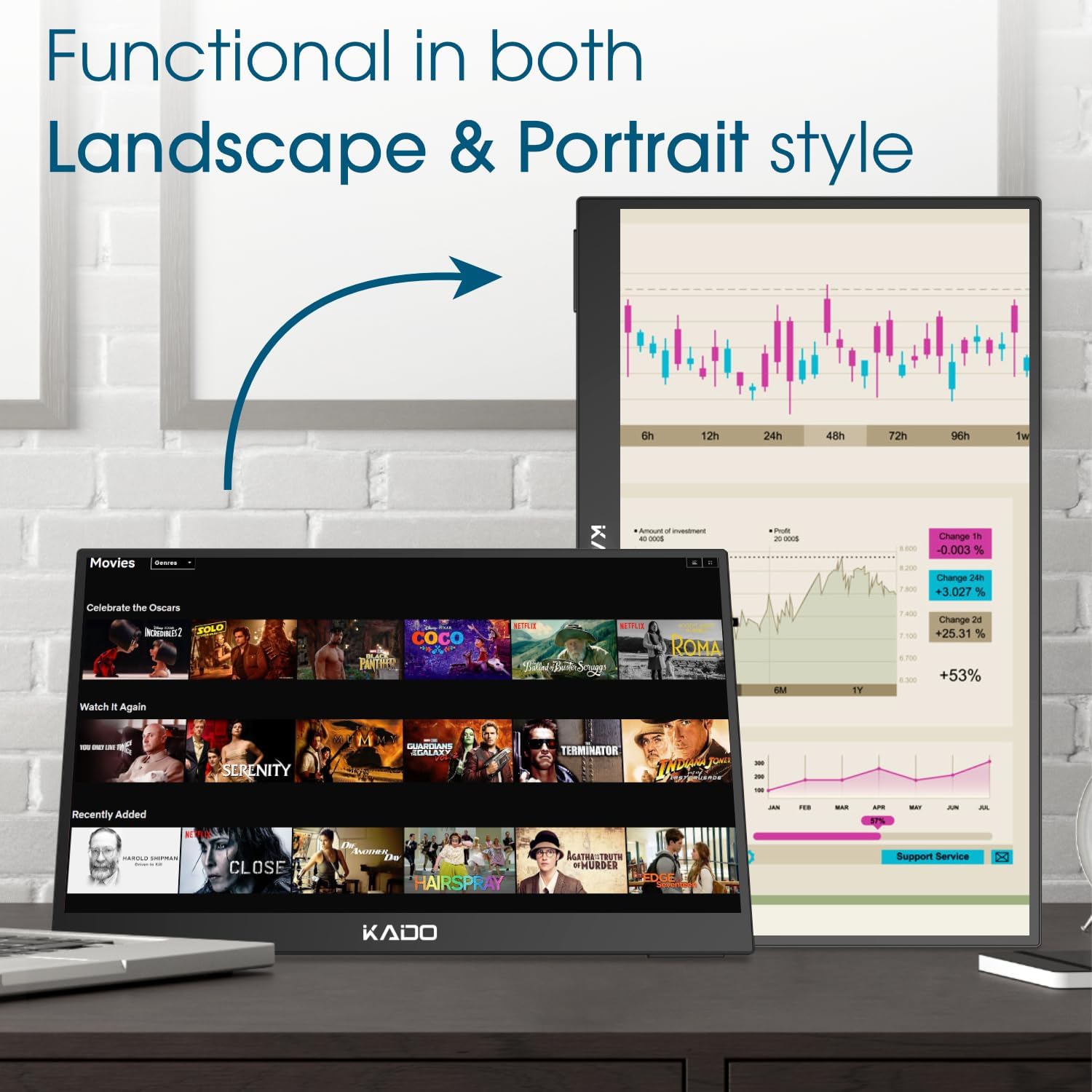 Kado Dual Portable Monitor Setup - 2-Pack 15.6-inch FHD Portable Monitor for Laptop, 1920x1080 IPS mini-HDMI USB Type-C Laptop Screen Extender Built-in Speakers, Stacked Desk Setup for Office Gaming