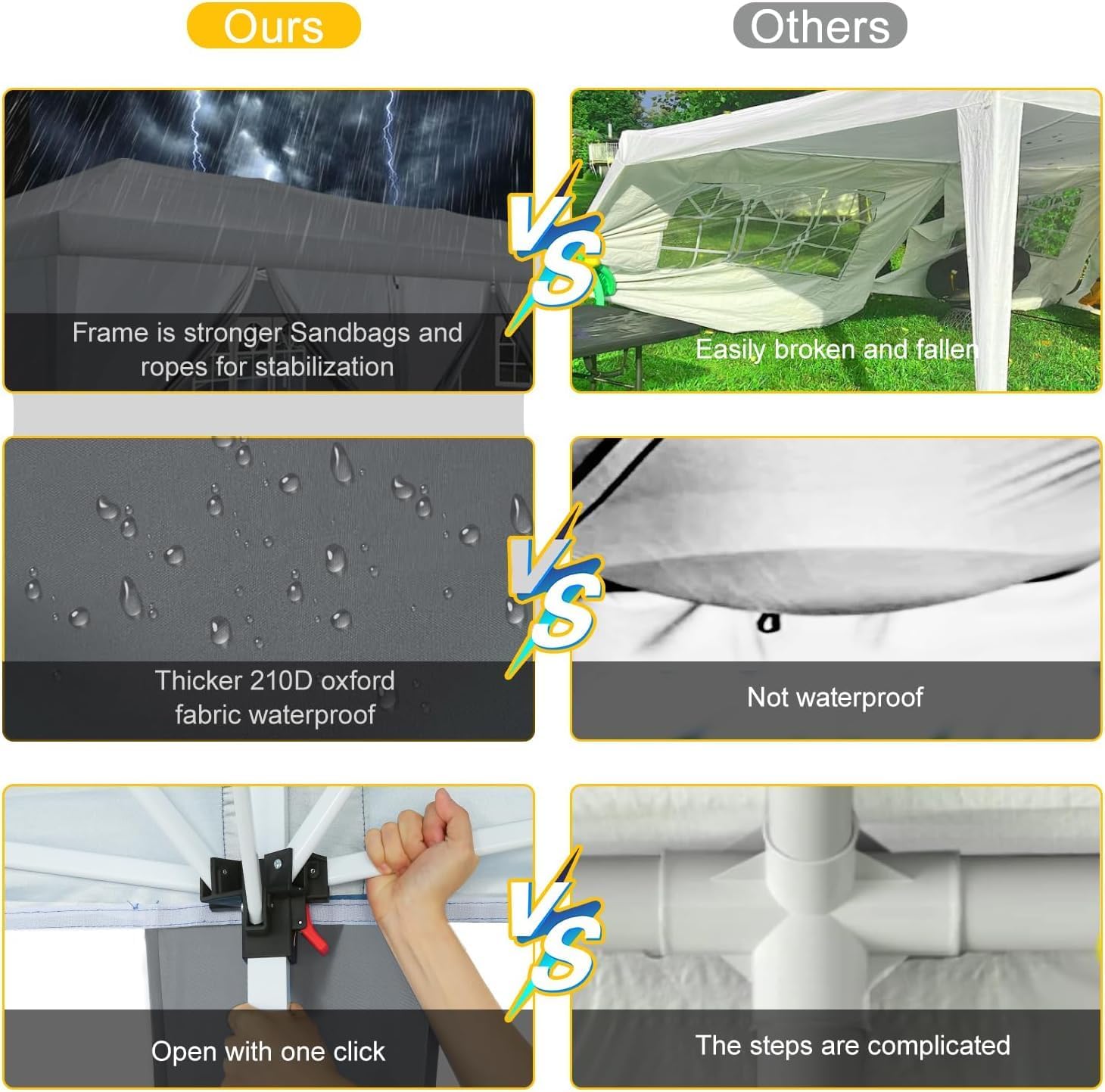 COBIZI 10x30 Pop Up Canopy Tent with 5 Sidewalls Party Tents for Parties Wedding Backyard Waterproof Outdoor Commercial Canopy Event with Sandbags, Gray