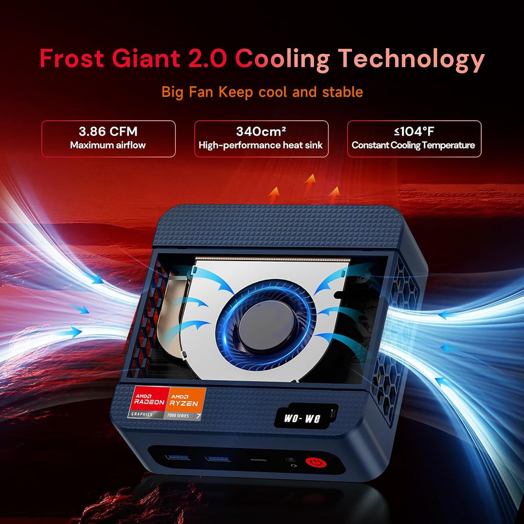 wo-we P8 MINI Gaming PC AMD Ryzen 5 7640HS (Upgraded 6600H/ 6800U) Mini Computer, AMD Radeon 760M 32GB RAM +1TB PCIe4.0 x4 SSD 6C/12T，Up to 8k， Triple Screen Display RJ45 LAN x2,Wi-Fi 6E/USB4/BT5.2