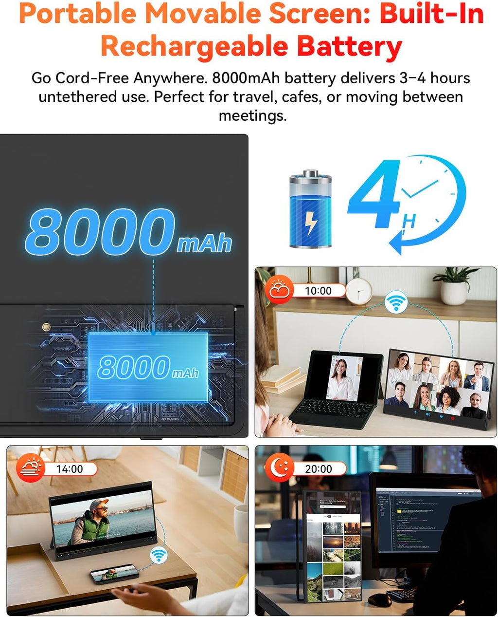 15.6' Wireless Portable Monitor Battery-Powered, Support AirPlay Miracast, 1080P IPS Monitor USB-C HDMI External Display, 2nd Screen for Laptop MacBook PC Phone Tablet, w/Built-in Battery(4- 5H)