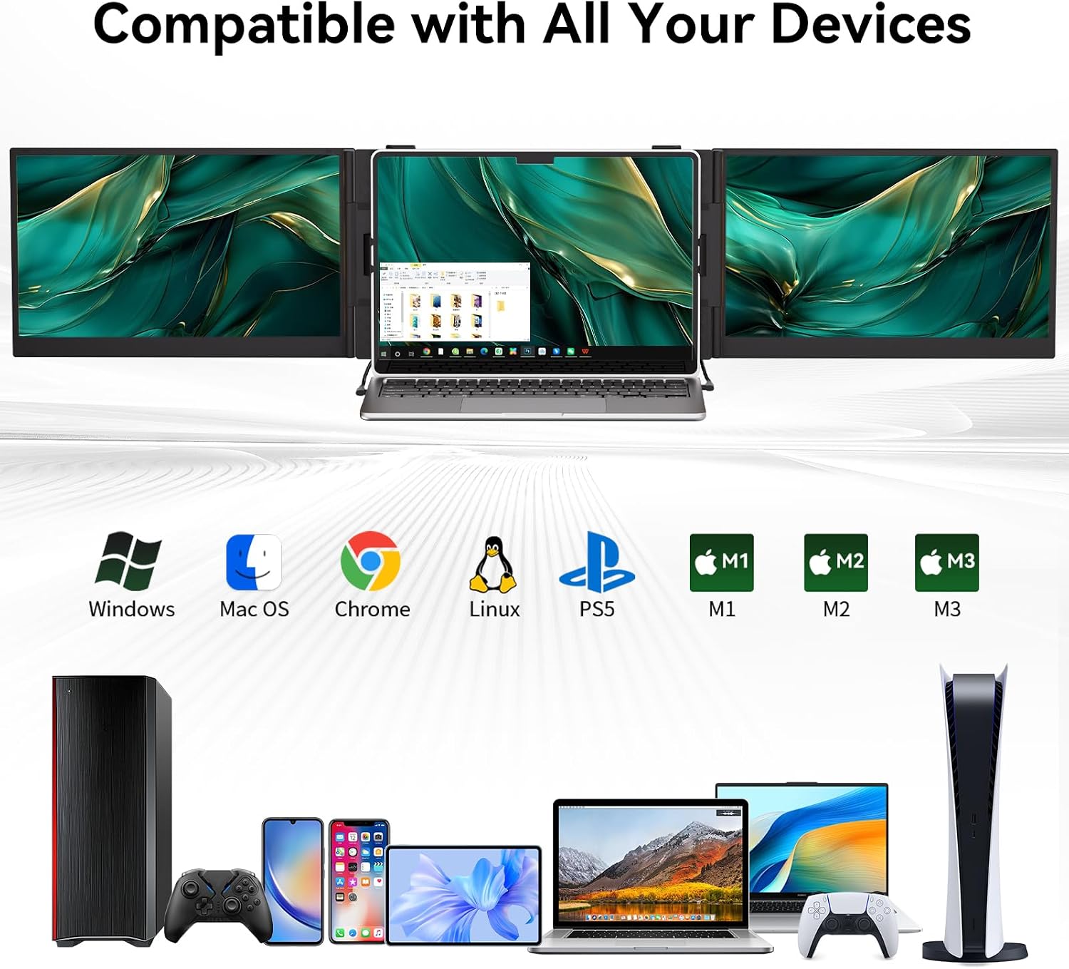 14' Triple Laptop Screen Extender, Ultra-Thin Lightweight FHD 1080P IPS Portable Monitor, Extended Dual Screen for Laptops 13-17.3' Compatible with Wins Mac Chrome Dex Phone Travel Work