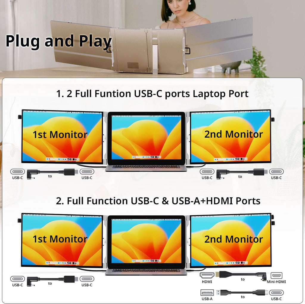 AYY Laptop Screen Extender, 14' FHD 1200P Portable Triple Monitor for 13'-17' Laptops, Aluminum Alloy Stand, Compatible with MacOS/Windows/Chrome