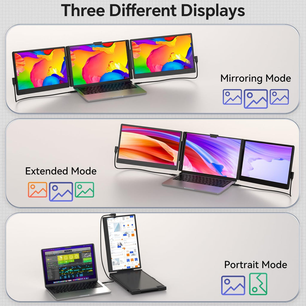 Laptop Screen Extender, 14'' FHD 1080P IPS Portable Monitor for Laptop, Triple Screen Extender Monitor Plug-Play for Mac/Windows/Chrome, Fit 13'-17.3' Laptops