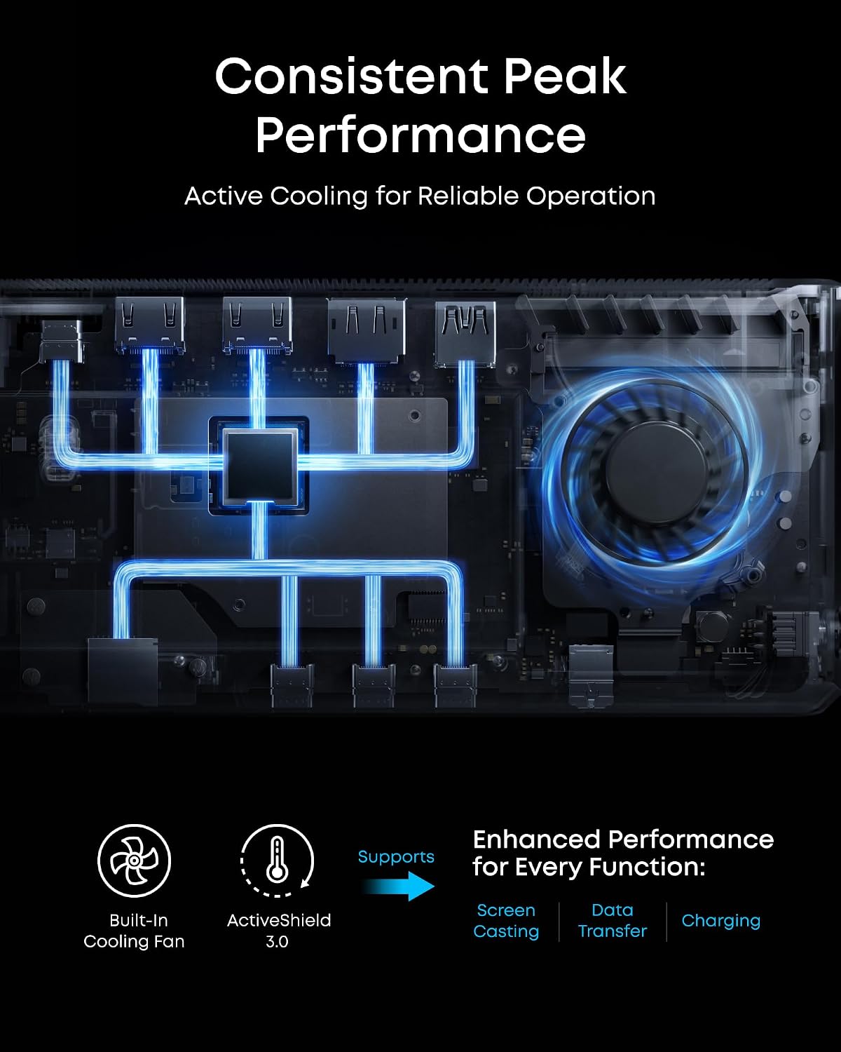 Anker Prime Docking Station (DL7400), 14-Port Triple Display with DisplayLink, 140W Max, Smart Display, Triple 4K 60Hz, Cooling Fan, for macOS and Windows (The Latest DisplayLink Driver Required)