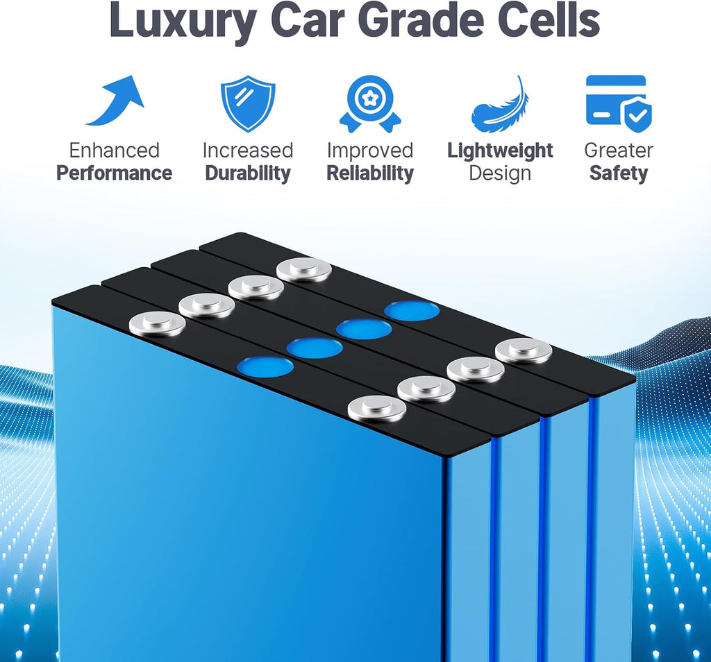 Redodo 12V 20Ah LiFePO4 Lithium Battery, 800 CCA Group U1 Lithium Marine Cranking Battery, 3X Starting Cycles Lithium Battery for Outboard Motor, Lawn Mower, ATV, UTV